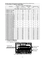 Preview for 4 page of Frecon FR200H Manual