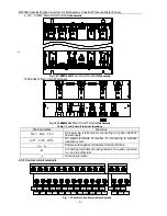 Preview for 6 page of Frecon FR200H Manual