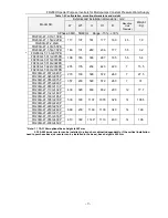 Preview for 9 page of Frecon FR200H Manual