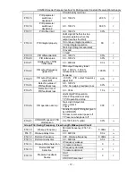 Preview for 19 page of Frecon FR200H Manual