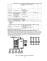 Preview for 23 page of Frecon FR200H Manual