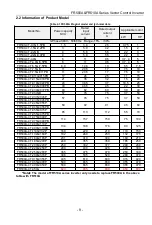 Предварительный просмотр 9 страницы Frecon FR500-4T-0.7G/1.5PB User Manual