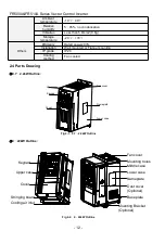 Предварительный просмотр 12 страницы Frecon FR500-4T-0.7G/1.5PB User Manual