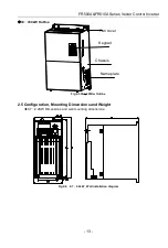 Предварительный просмотр 13 страницы Frecon FR500-4T-0.7G/1.5PB User Manual
