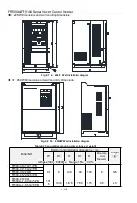 Предварительный просмотр 14 страницы Frecon FR500-4T-0.7G/1.5PB User Manual