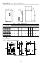 Предварительный просмотр 16 страницы Frecon FR500-4T-0.7G/1.5PB User Manual