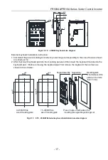 Предварительный просмотр 17 страницы Frecon FR500-4T-0.7G/1.5PB User Manual