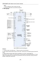 Предварительный просмотр 28 страницы Frecon FR500-4T-0.7G/1.5PB User Manual