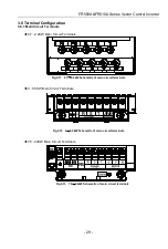 Предварительный просмотр 29 страницы Frecon FR500-4T-0.7G/1.5PB User Manual