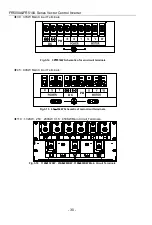 Предварительный просмотр 30 страницы Frecon FR500-4T-0.7G/1.5PB User Manual