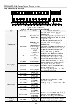 Предварительный просмотр 32 страницы Frecon FR500-4T-0.7G/1.5PB User Manual