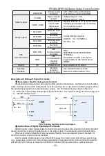 Предварительный просмотр 33 страницы Frecon FR500-4T-0.7G/1.5PB User Manual