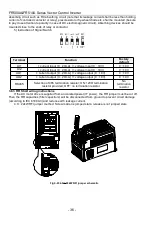 Предварительный просмотр 36 страницы Frecon FR500-4T-0.7G/1.5PB User Manual