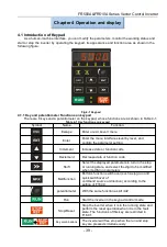 Предварительный просмотр 39 страницы Frecon FR500-4T-0.7G/1.5PB User Manual