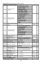 Предварительный просмотр 46 страницы Frecon FR500-4T-0.7G/1.5PB User Manual
