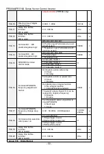 Предварительный просмотр 50 страницы Frecon FR500-4T-0.7G/1.5PB User Manual