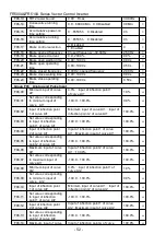 Предварительный просмотр 52 страницы Frecon FR500-4T-0.7G/1.5PB User Manual