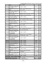 Предварительный просмотр 53 страницы Frecon FR500-4T-0.7G/1.5PB User Manual