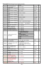 Предварительный просмотр 56 страницы Frecon FR500-4T-0.7G/1.5PB User Manual