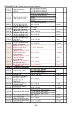 Предварительный просмотр 58 страницы Frecon FR500-4T-0.7G/1.5PB User Manual