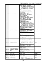 Предварительный просмотр 59 страницы Frecon FR500-4T-0.7G/1.5PB User Manual