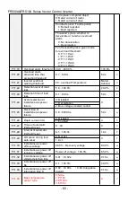 Предварительный просмотр 60 страницы Frecon FR500-4T-0.7G/1.5PB User Manual