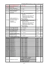 Предварительный просмотр 61 страницы Frecon FR500-4T-0.7G/1.5PB User Manual