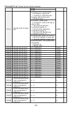 Предварительный просмотр 62 страницы Frecon FR500-4T-0.7G/1.5PB User Manual