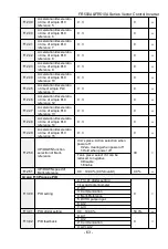 Предварительный просмотр 63 страницы Frecon FR500-4T-0.7G/1.5PB User Manual