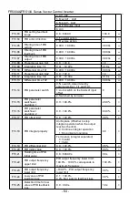 Предварительный просмотр 64 страницы Frecon FR500-4T-0.7G/1.5PB User Manual