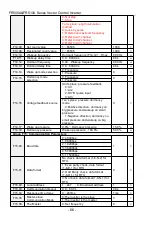 Предварительный просмотр 66 страницы Frecon FR500-4T-0.7G/1.5PB User Manual