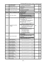 Предварительный просмотр 67 страницы Frecon FR500-4T-0.7G/1.5PB User Manual