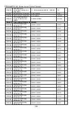 Предварительный просмотр 68 страницы Frecon FR500-4T-0.7G/1.5PB User Manual