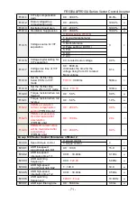 Предварительный просмотр 71 страницы Frecon FR500-4T-0.7G/1.5PB User Manual