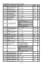 Предварительный просмотр 72 страницы Frecon FR500-4T-0.7G/1.5PB User Manual