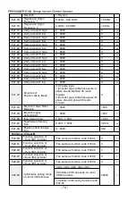 Предварительный просмотр 74 страницы Frecon FR500-4T-0.7G/1.5PB User Manual