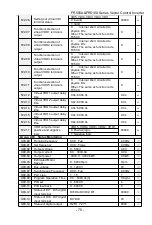 Предварительный просмотр 75 страницы Frecon FR500-4T-0.7G/1.5PB User Manual