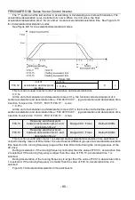 Предварительный просмотр 90 страницы Frecon FR500-4T-0.7G/1.5PB User Manual