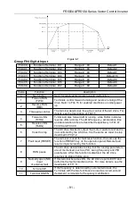 Предварительный просмотр 91 страницы Frecon FR500-4T-0.7G/1.5PB User Manual