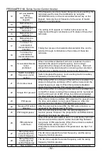 Предварительный просмотр 92 страницы Frecon FR500-4T-0.7G/1.5PB User Manual