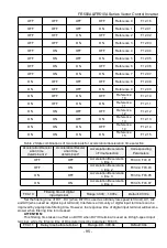 Предварительный просмотр 95 страницы Frecon FR500-4T-0.7G/1.5PB User Manual