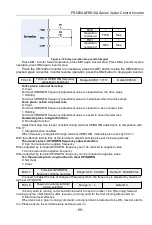 Предварительный просмотр 99 страницы Frecon FR500-4T-0.7G/1.5PB User Manual