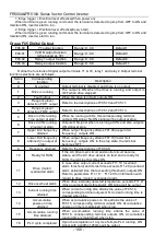 Предварительный просмотр 100 страницы Frecon FR500-4T-0.7G/1.5PB User Manual