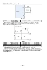 Предварительный просмотр 102 страницы Frecon FR500-4T-0.7G/1.5PB User Manual