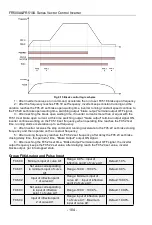 Предварительный просмотр 104 страницы Frecon FR500-4T-0.7G/1.5PB User Manual