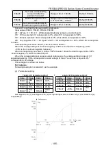 Предварительный просмотр 105 страницы Frecon FR500-4T-0.7G/1.5PB User Manual