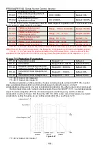 Предварительный просмотр 118 страницы Frecon FR500-4T-0.7G/1.5PB User Manual