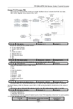 Предварительный просмотр 127 страницы Frecon FR500-4T-0.7G/1.5PB User Manual