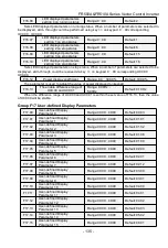 Предварительный просмотр 135 страницы Frecon FR500-4T-0.7G/1.5PB User Manual