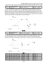 Предварительный просмотр 141 страницы Frecon FR500-4T-0.7G/1.5PB User Manual